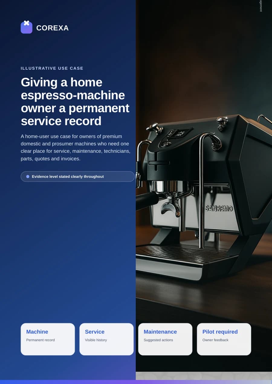 Cover of Giving a home espresso-machine owner a permanent service record