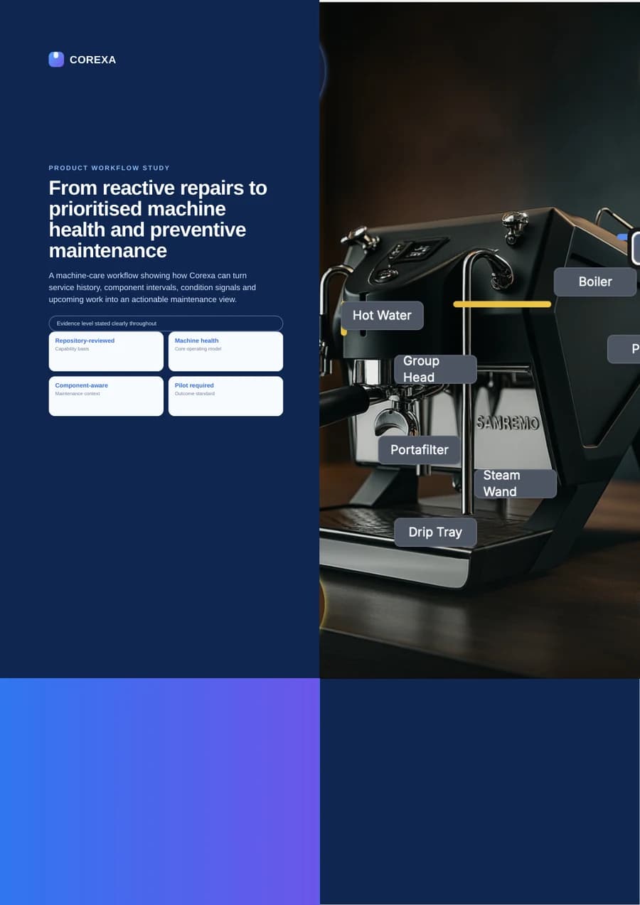 Cover of From reactive repairs to prioritised machine health and preventive maintenance