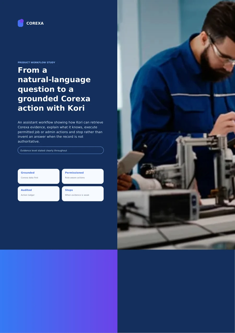 Cover of From a natural-language question to a grounded Corexa action with Kori