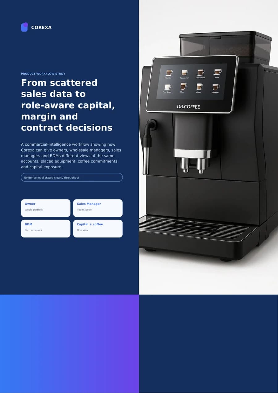 Cover of From scattered sales data to role-aware capital, margin and contract decisions